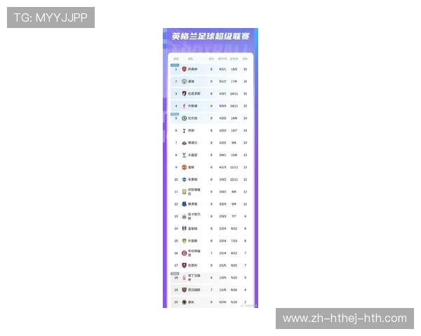 英超最受球迷欢迎的球员排行榜及人气来源分析