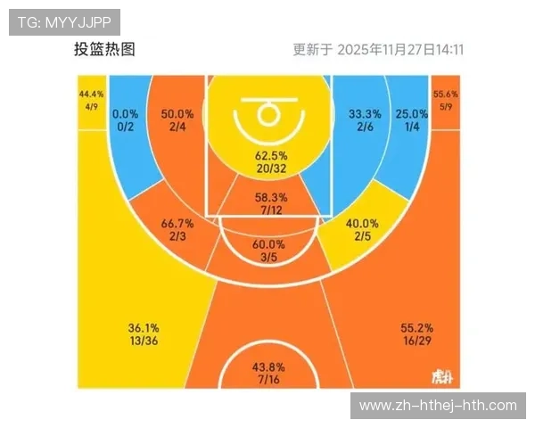 美国nba球员中有哪些新星值得期待他们的成长轨迹和优势分别是什么