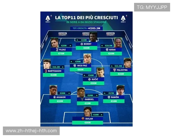 意甲常驻球队名单及赛季出勤率统计 意甲常驻球队名单及赛季出勤率统计