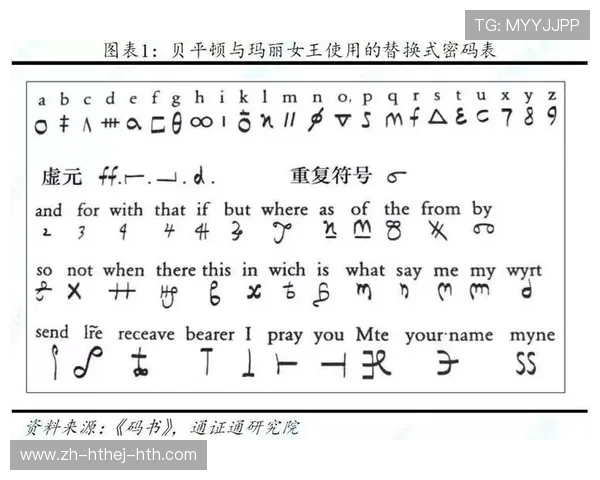 英超球队绰号表妹马桶的由来与故事