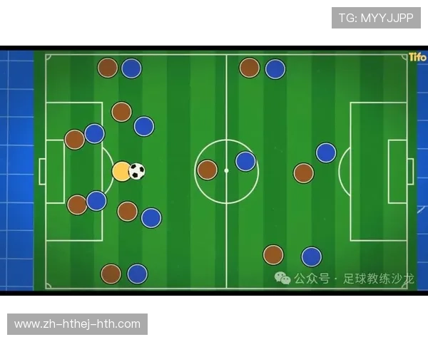 足球比赛中的定位球进攻与战术变化 足球比赛中的定位球进攻与战术变化
